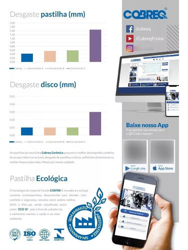 Pastilha Freio Cerâmica Diant. Trailblazer 4p 2012-2016 - Cobreq